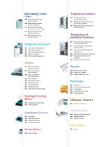 2015-2016 Catalog-7