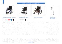 Catalog 2022-2023 - 12