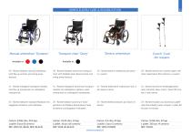 PRODUCT CATALOGUE 2025 -11