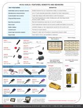 Full Featured Ion Chamber and Solid-State Measurement System - 2