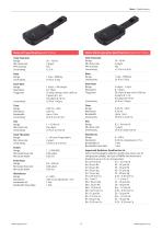 Mako Specifications-4