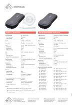 Piranha Specifications-3