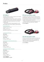 RTI Probes & Accessories (2025)-12