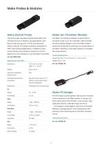 RTI Probes & Accessories (2025)-6