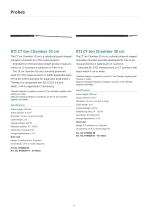 RTI Probes & Accessories-11
