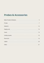 RTI Probes & Accessories-3