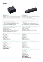 RTI Probes & Accessories-9