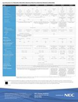 MultiSync MD Series Brochure - 2