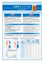 TIW (Triple Insulated Winding Wire)-5