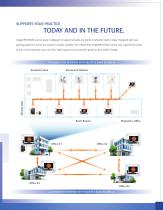 image SPECTRUM Brochure - 7