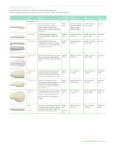 Puritan diagnostic swabs-3