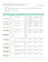 Puritan diagnostic swabs-4