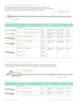 Puritan diagnostic swabs-6