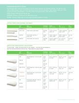 Puritan medical swabs-3