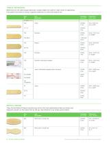Puritan medical swabs-6
