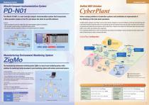 Hitachi Instrumentation Systems & Equipments - 4