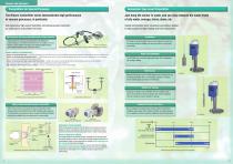 Hitachi Instrumentation Systems & Equipments - 6