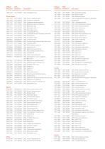 Brochure Réactifs qPCR - 150dpi - 8