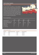 Cell Culture System - 4