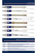 Bench pH Meter Accessories - 3