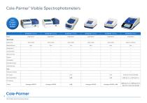Cole-Parmer Spectrophotometer Brochure - 6