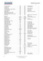 Features and Applications of the Jenway 6 2 series fluorimeters - 9