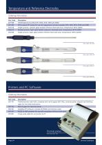 pH Electrodes - 4