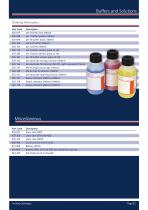 pH Electrodes - 5