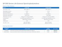 SP-300 GenovaNano Series-4