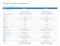 SP-400 Series - 7