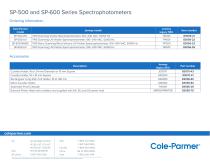 SP-500-600 Series - 6