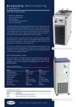 Cold Finger Condenser - RE402 & RE402P-8