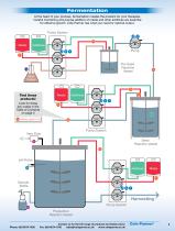 BioPharma Processing-3