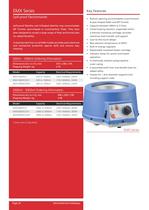 EM, EMA, EMV and EMX Series-6