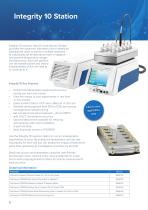 Essential Equipment for Research & Testing Labs Brochure-8
