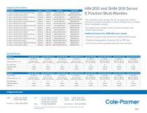 HM-200 and SHM-200 Series 6 Place Heater Stirrer Mantles-2