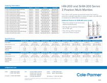HM-200 and SHM-200 Series Heater Stirrer Mantles-2