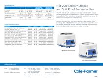 HM-200V and HM-200SP Series Mantles-2