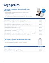 Lab Consumables Best Sellers Guide-10