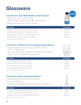 Lab Consumables Best Sellers Guide-14