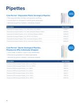 Lab Consumables Best Sellers Guide-4