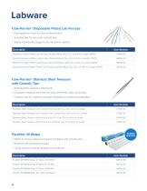 Lab Consumables Best Sellers Guide-8