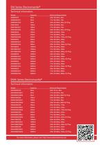 MU Heating Mantles-6
