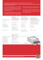 Reaction Stations STEM Omni and RS Series-7