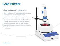 SHM-250 Series Digi-Mantles-1