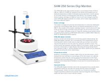 SHM-250 Series Digi-Mantles-2