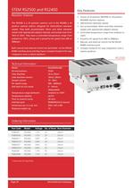 STEM RS Reaction Stations-6