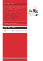 Stirrers-4