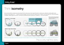 Unity KneeTM - 4