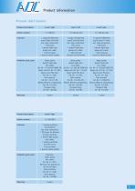 brochure_air_foam-5